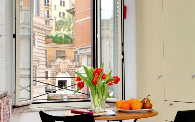 Rome Accommodation - Fori Imperiali