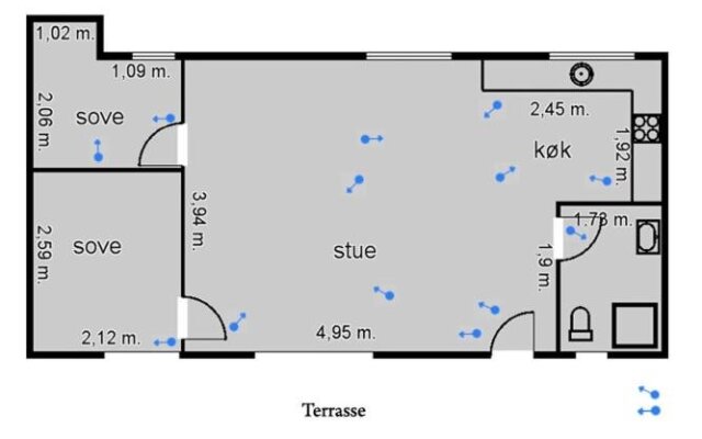 Rimmervej Annex