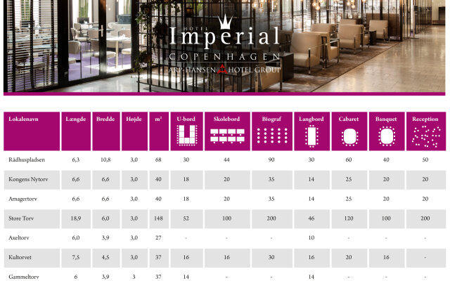 Imperial Hotel