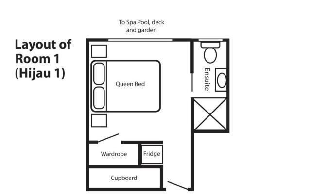 Rotorua City Homestay