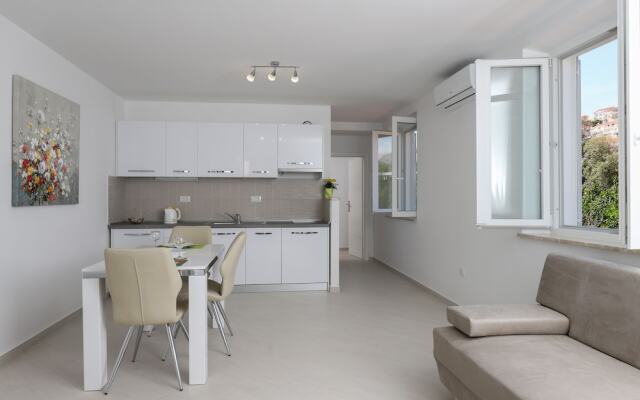 Apartments Radulovic