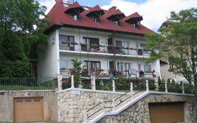 Gárdonyi Vendégház