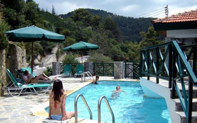Themis House