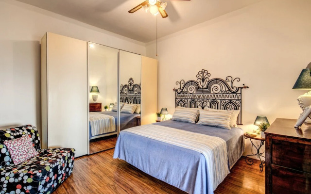 The Retreat of the Senses