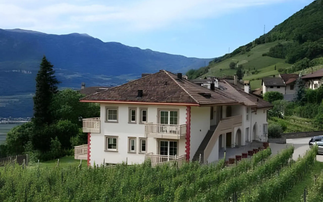 Überbacherhof