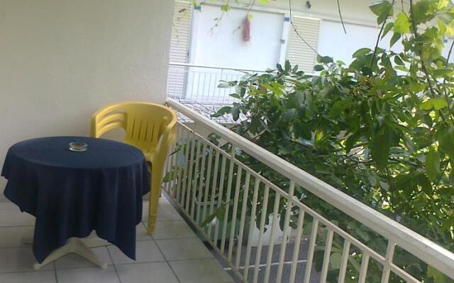 Hotel Areti