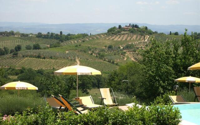 Hotel San Michele