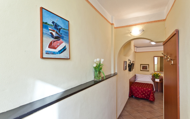 Hotel Helvetia