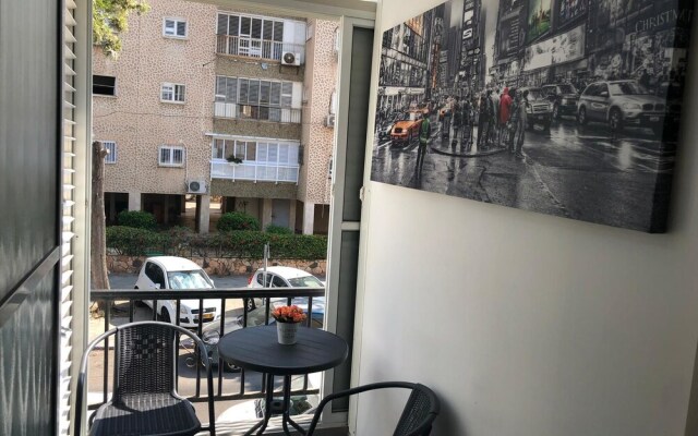 Best location from R&A Goup