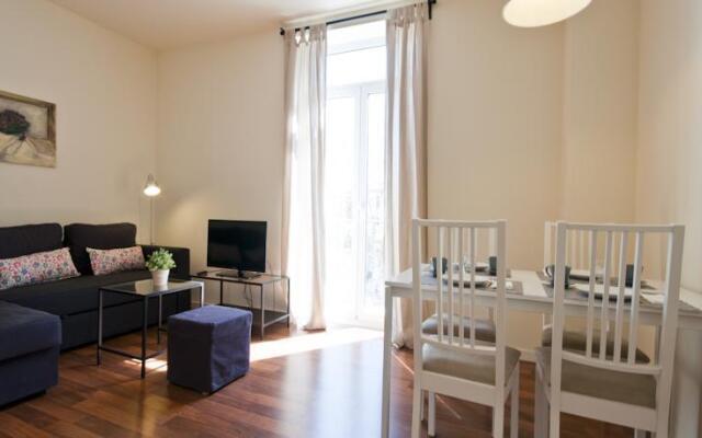 Apartamentos Murallas De Sevilla