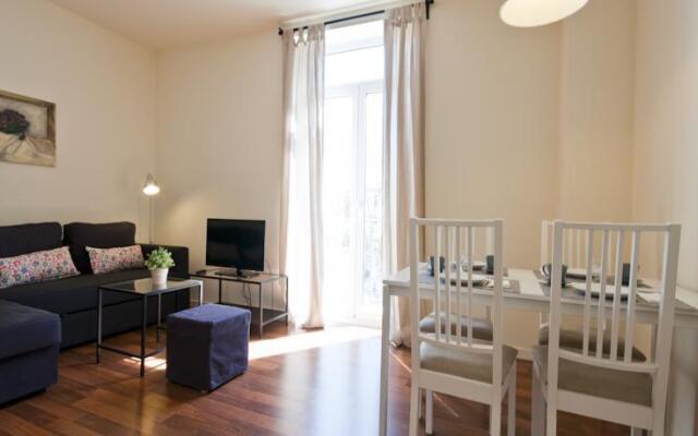 Apartamentos Murallas de Sevilla