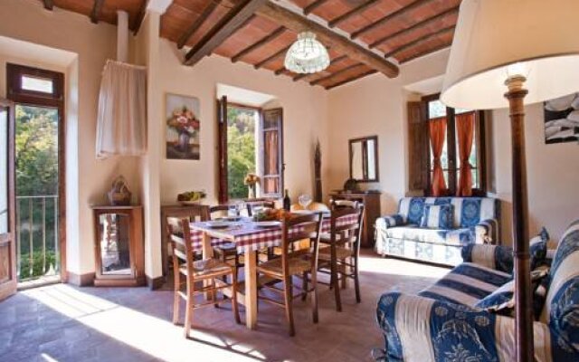Chianti Accomodation IL Paggino