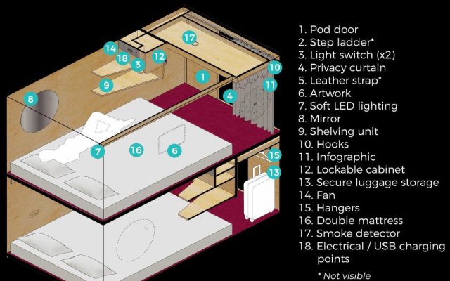 Pangea Pod Hotel