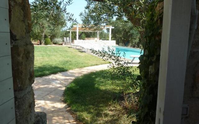 B&B Don Giovanni