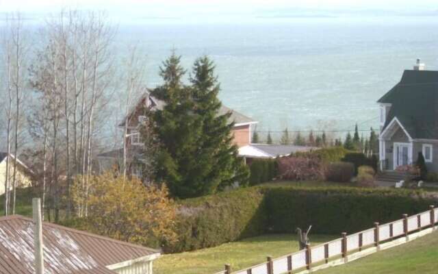 À La Chaumière De La Côte