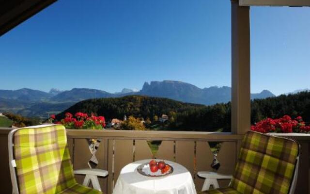 Hotel Dolomitenblick