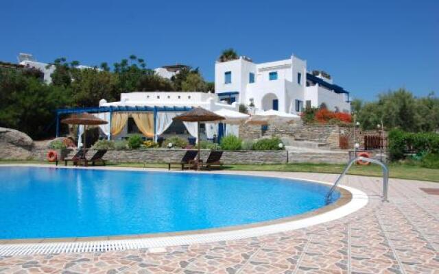 Koulas Pension Red Lake