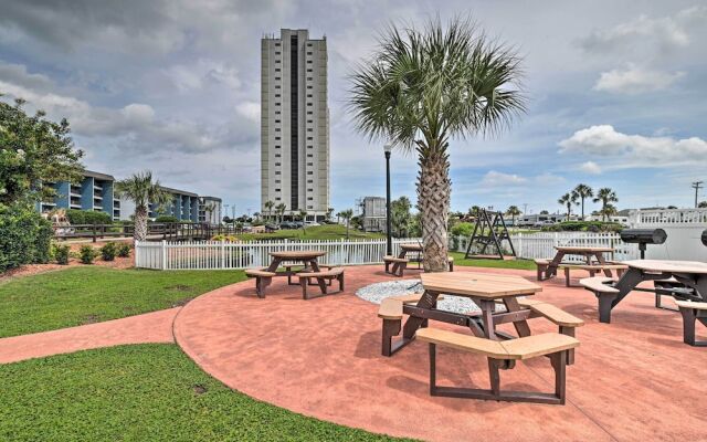 Mod Myrtle Beach Resort Condo w/ Beach Access