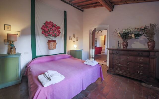 Winery Houses in Chianti