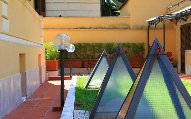 Hotel Villa Torlonia