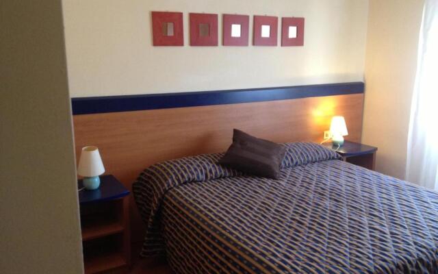 Hotel Indicatore Budget & Business at Glance