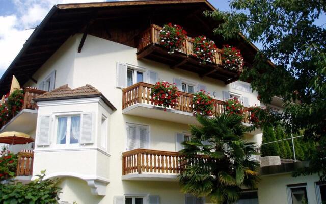 Appartements Dornach