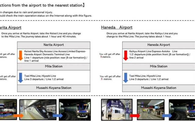 Meguro CPMM Musashikoyama Big house