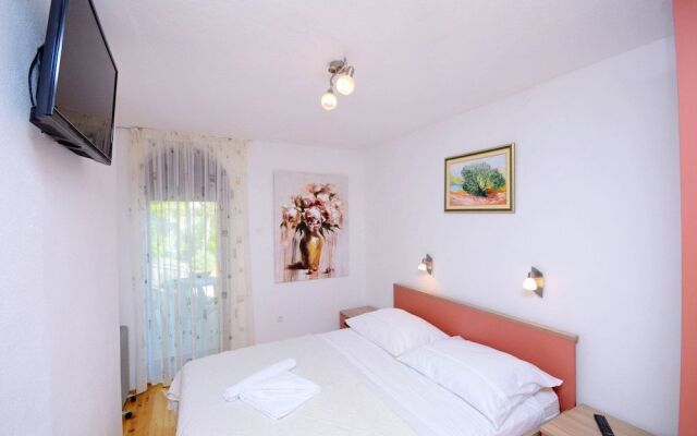 House Milovan