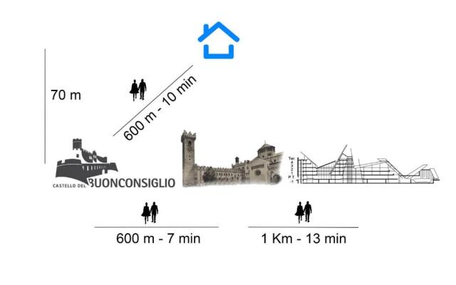 Over the Castle Apartment