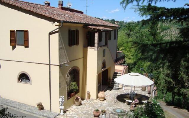 Tenuta Santa Chiara