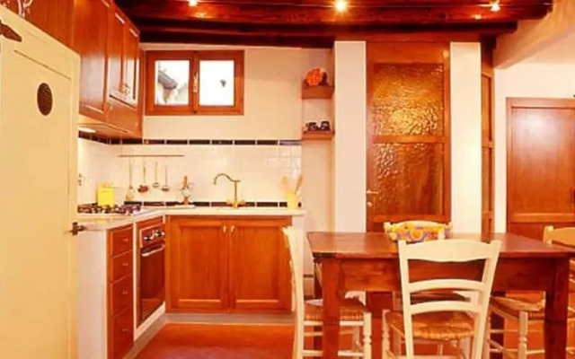 Uffizi Home and Florence