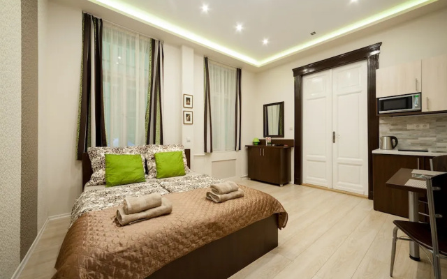Budapest Holidays Apartments