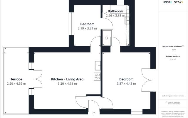 Host Stay The Paddock