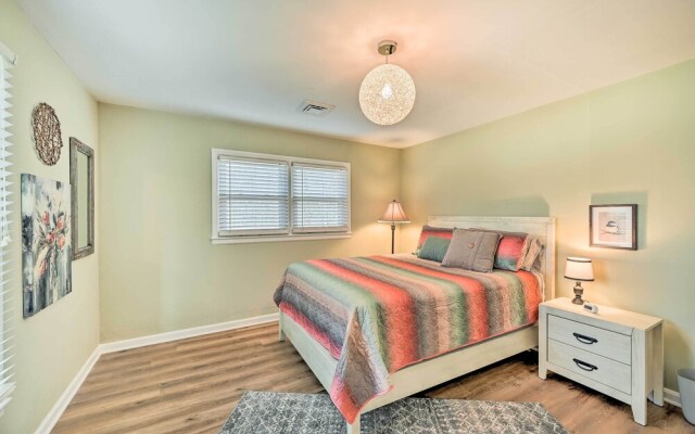 High Point Vacation Rental Near University!