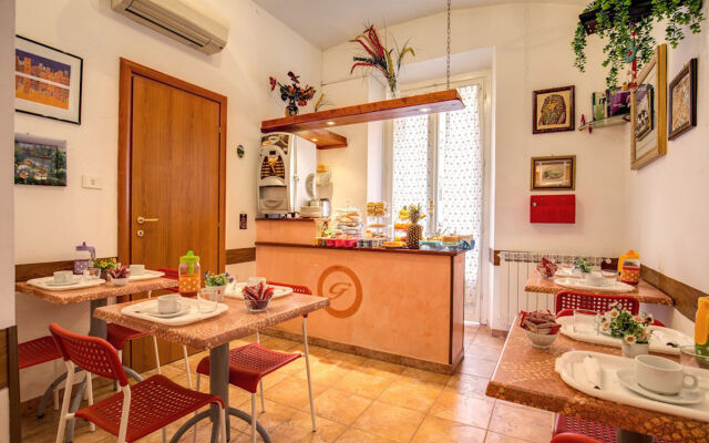 B&B Giovy Rome