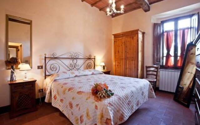 Chianti Accomodation IL Paggino