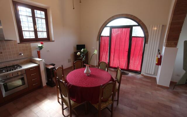 Casa Vacanze Il Tramonto Sul Chianti