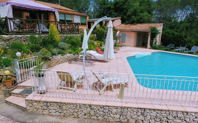 Villa Victoria Chambres d'hôtes