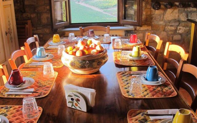 B&B le Querciole del Chianti