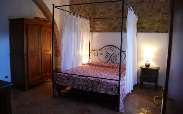 Agriturismo Ragoncino