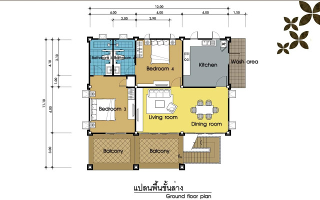 The Best Aonang Villas