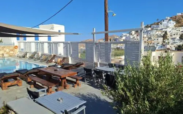 Markos Village
