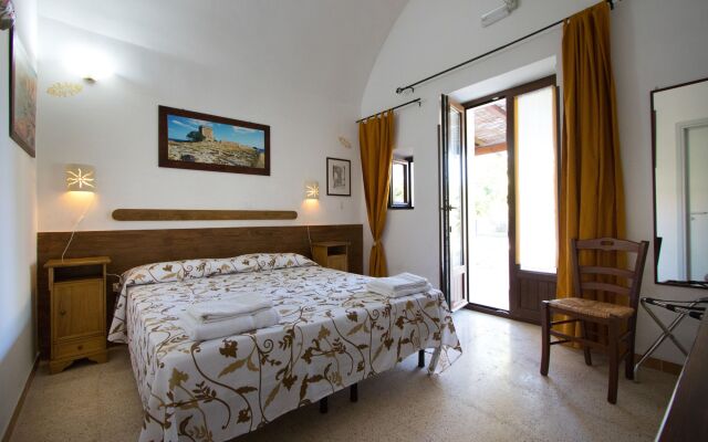 Masseria Palombara