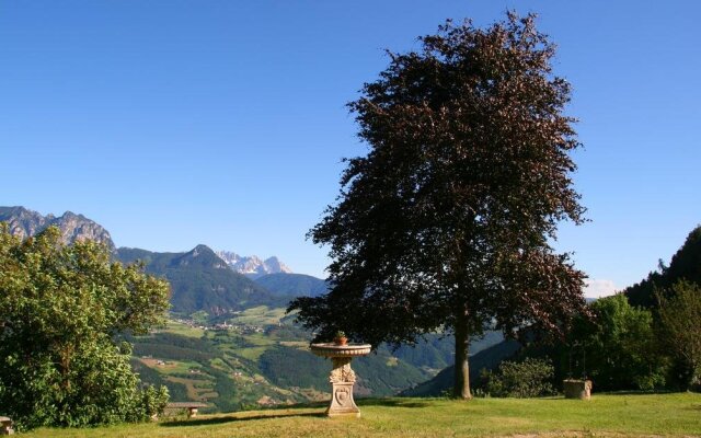 Naturhotel Wieserhof