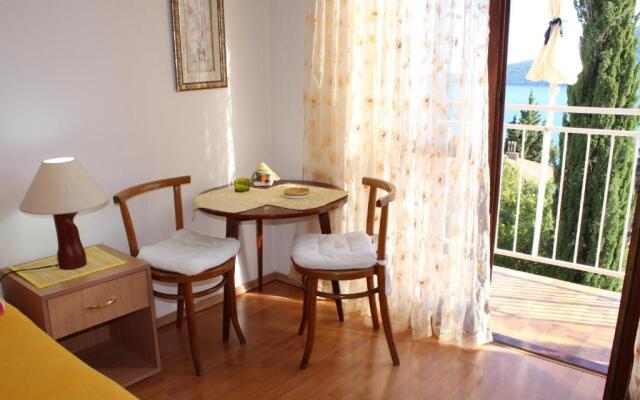 Guest House Tomanovic