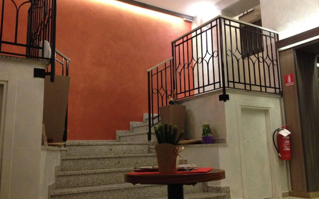 Brenta Milano