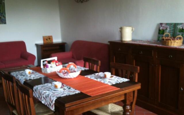 Country House Podere Le Rane Felici