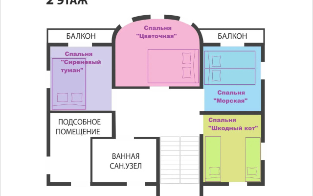 Усадьба Смайл