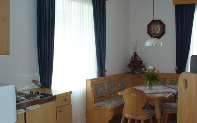 Heidis Welt - Pension Mitschig