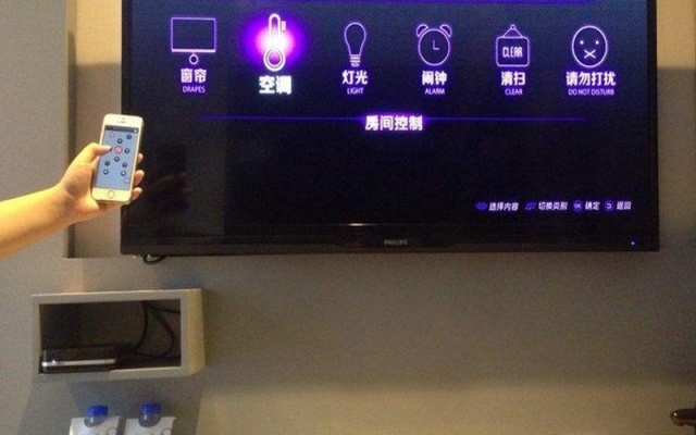 Zhotels North Sichuan Road – People – Shanghai